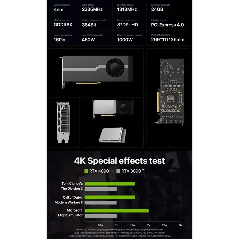 Oferta Imperdível: Placa Gráfi - Rtx 4090 24Gb Graphics Card avaliação e preço